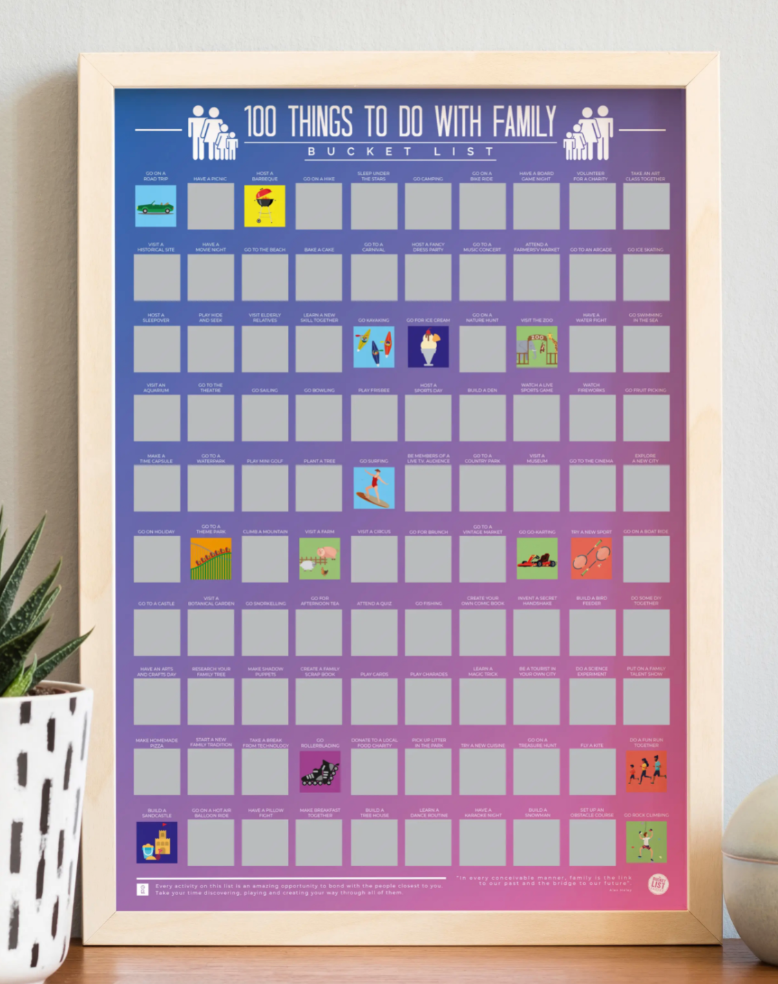 100 Things to Do With Family